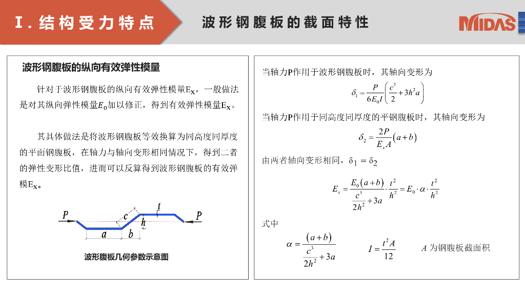 桥梁工程波形钢腹板结构计算41页PDF_第8页