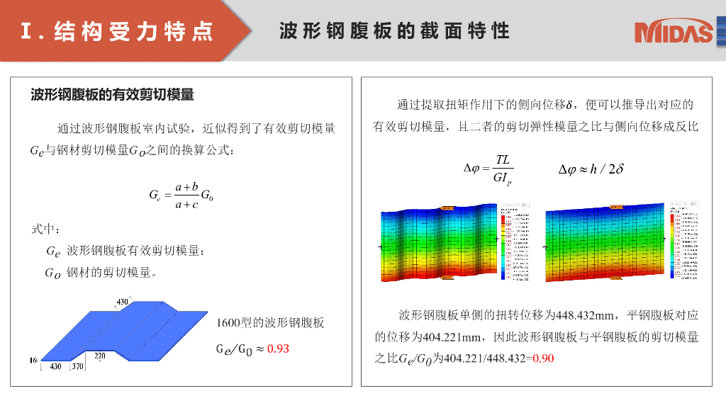 桥梁工程波形钢腹板结构计算41页PDF_第10页