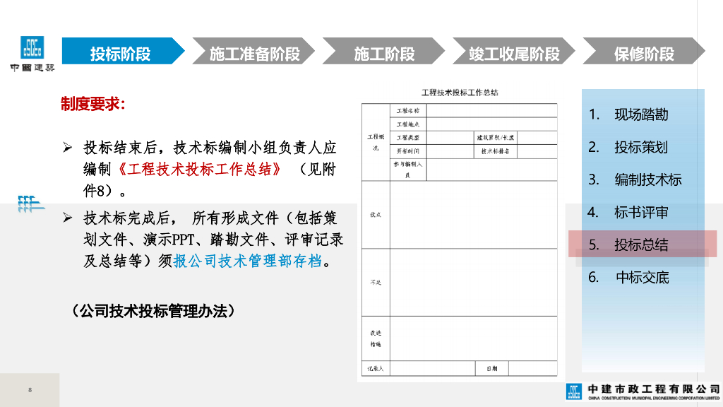 【中建】市政工程技术质量管理要点66页PDF_第8页