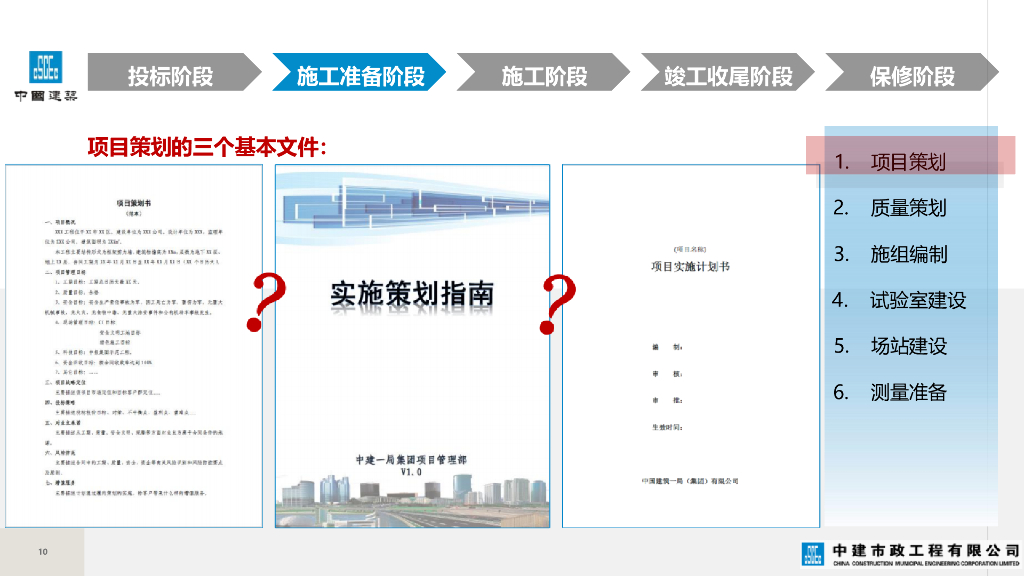 【中建】市政工程技术质量管理要点66页PDF_第10页