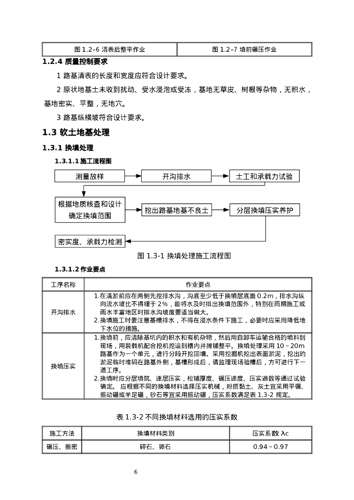 【中建】路基工程施工质量标准化图文手册Word_第6页