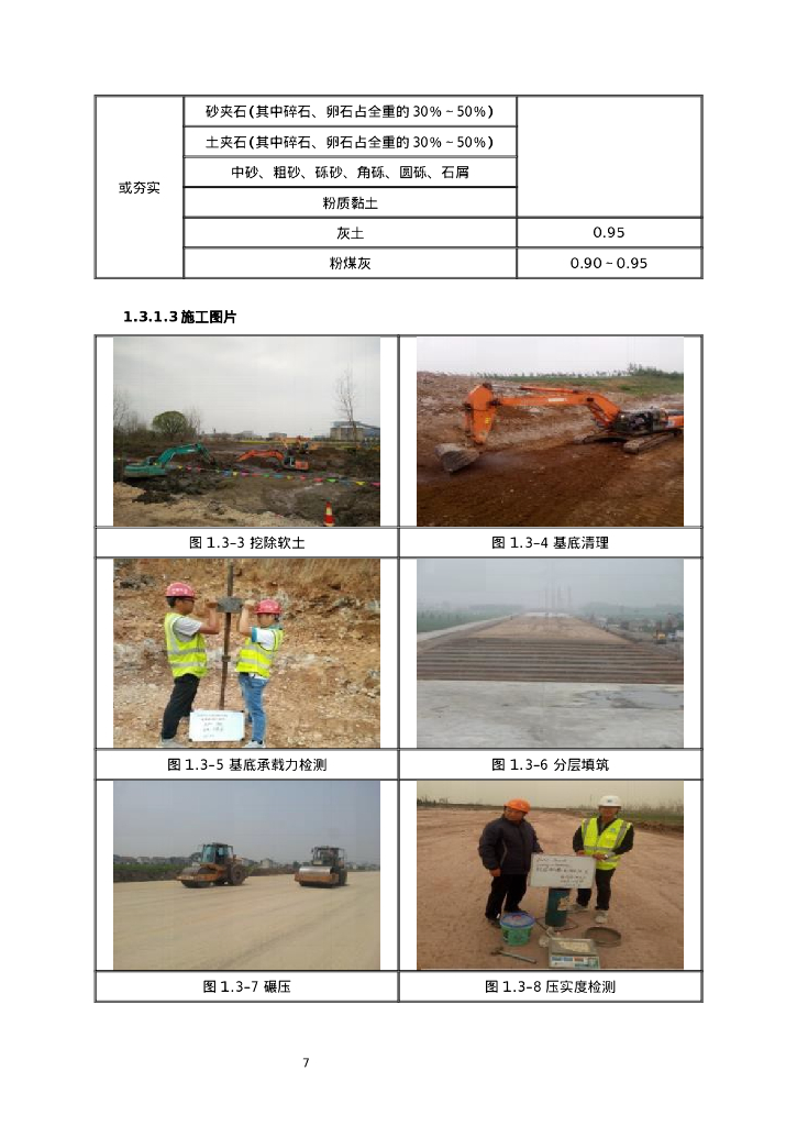 【中建】路基工程施工质量标准化图文手册Word_第7页