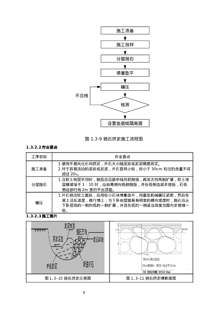 【中建】路基工程施工质量标准化图文手册Word_第9页