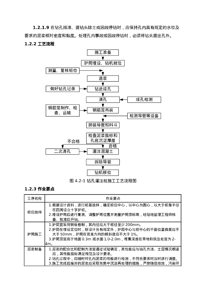【中建】桥涵工程施工质量标准化图文手册Word_第10页