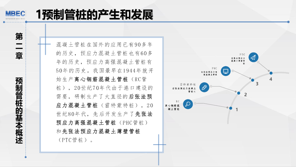 桥梁工程预制管桩质量控制措施93页PDF_第8页