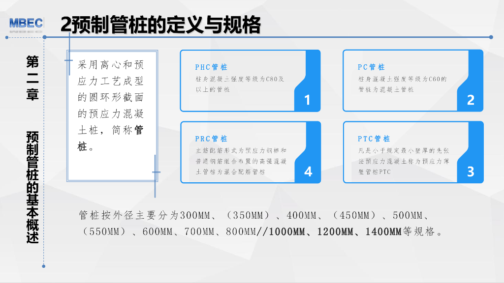 桥梁工程预制管桩质量控制措施93页PDF_第9页