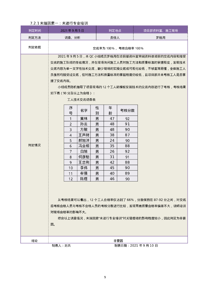 提高沿海滩涂地区CFG桩一次验收合格率_第9页