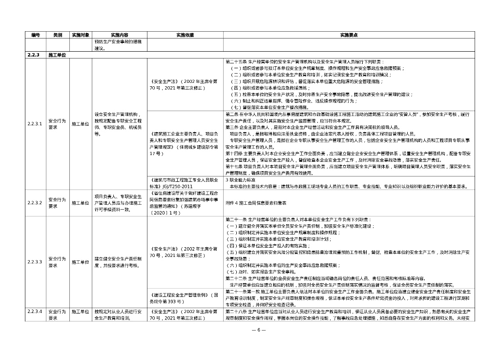 市政燃气工程安全生产手册实施细则Word_第9页