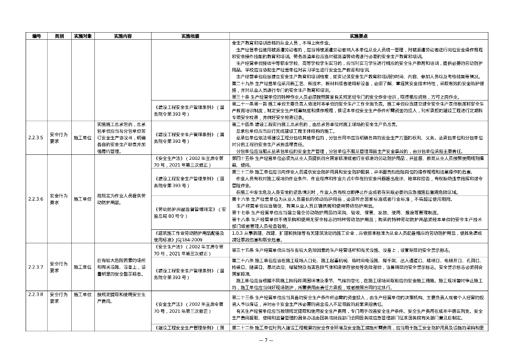 市政燃气工程安全生产手册实施细则Word_第10页