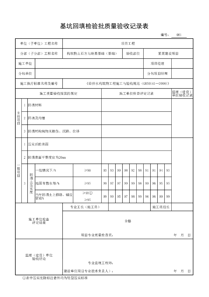 安徽市政构筑物工程基础验收记录用表14P_第8页