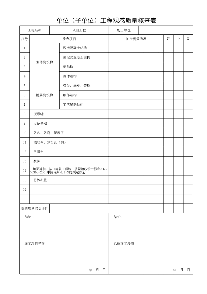 市政给水排水构筑物验收记录用表汇总217P_第6页