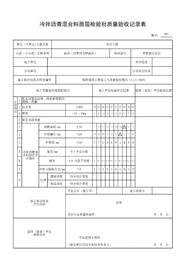 安徽城镇道路工程面层验收记录表28P_第6页