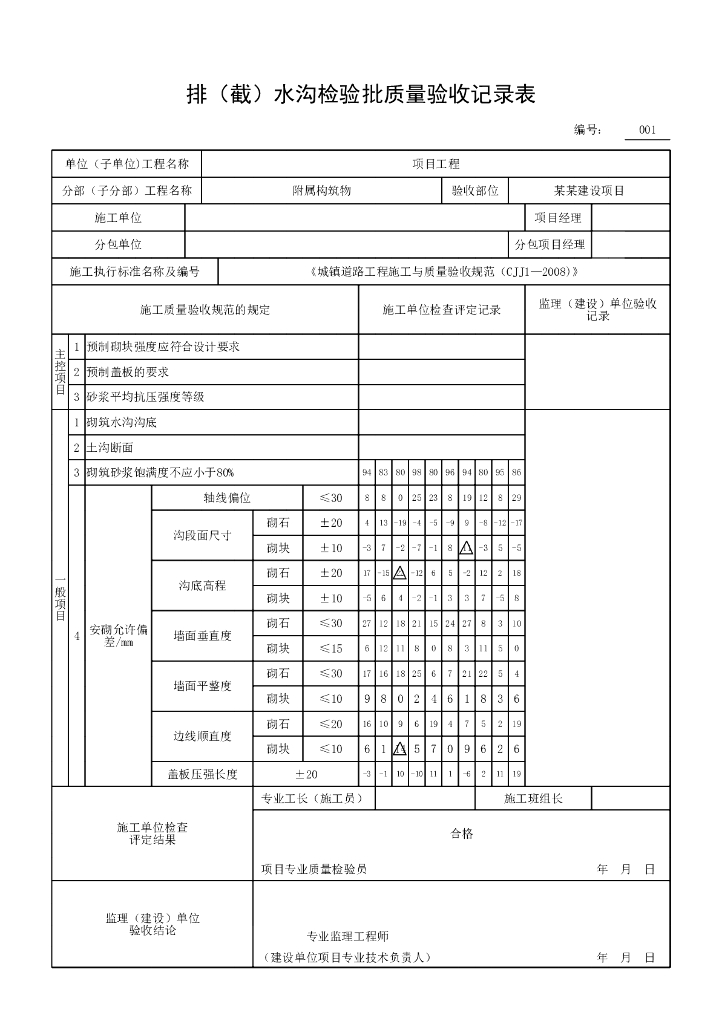安徽城镇道路附属构筑物验收记录表格20P_第6页