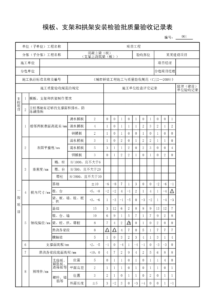 安徽城市桥梁支架上浇筑梁验收记录表格25P_第6页