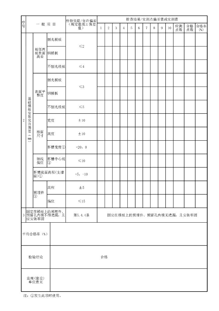 贵州省预制安装人行地道结构资料表格19P_第9页