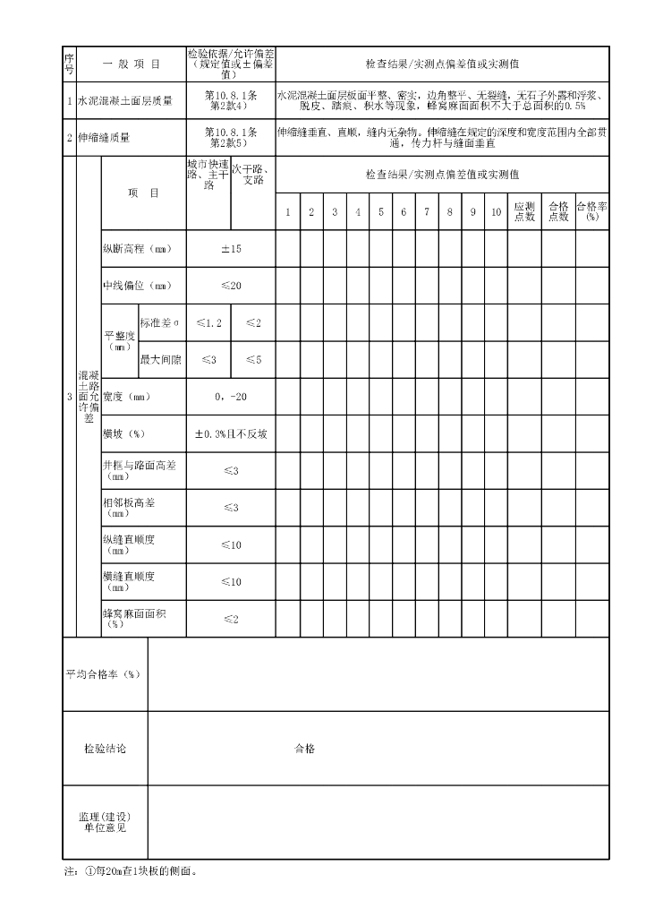 贵州省城镇道路工程水泥混凝土面层资料表格_第8页