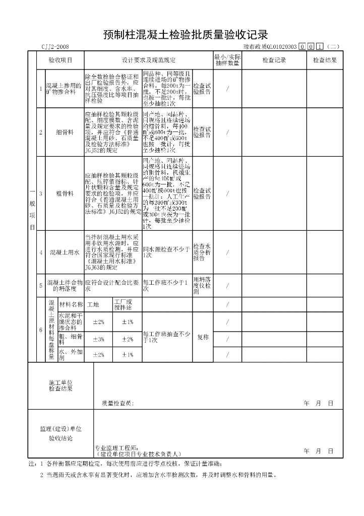 海南省城市桥梁预制混凝土墩台资料表格15P_第10页