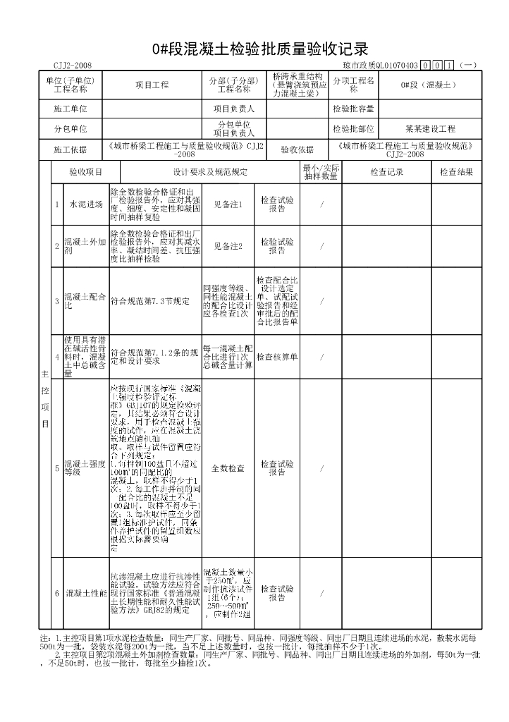 海南省城市桥梁悬臂拼装预应力混梁表格28P_第9页