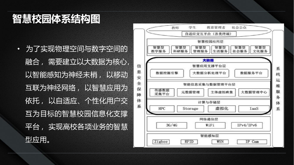 智慧校园信息化解决方案_第8页