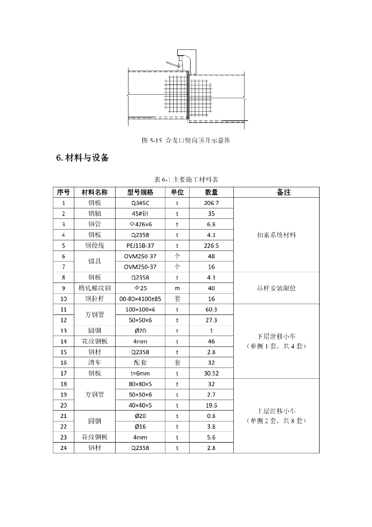 刚性悬索加劲钢桁梁桥斜拉扣挂法施工工法_第8页