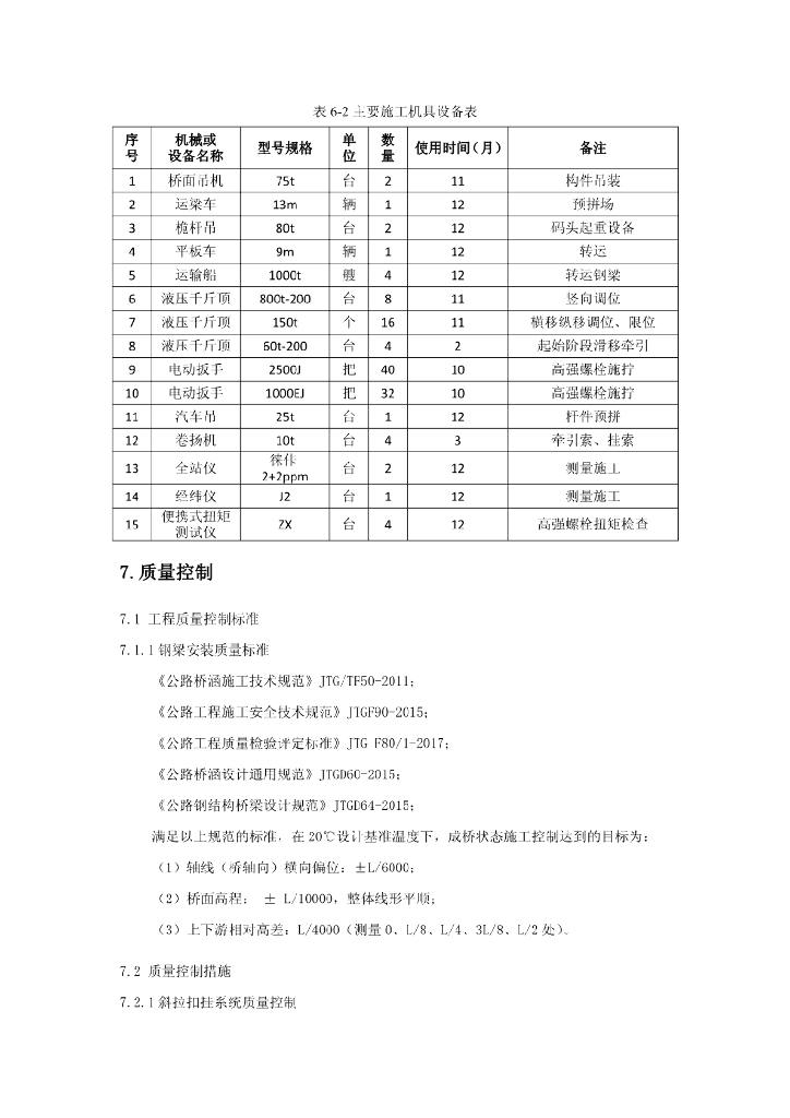 刚性悬索加劲钢桁梁桥斜拉扣挂法施工工法_第9页