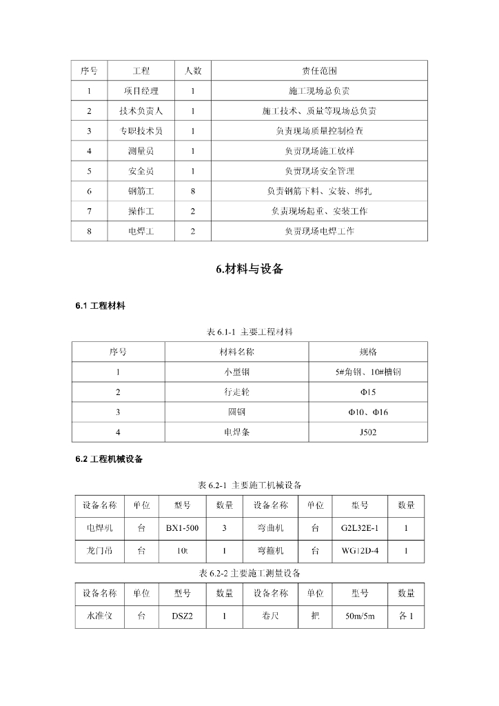 T梁钢筋骨架可移动组合式胎具整体制作工法_第10页