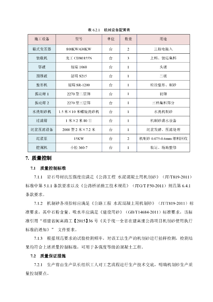 公路工程混凝土用机制砂复合处理生产工法_第9页