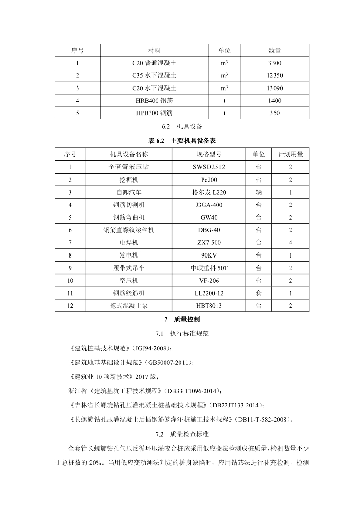 全套管长螺旋钻孔气压反循环压灌咬合桩工法_第8页