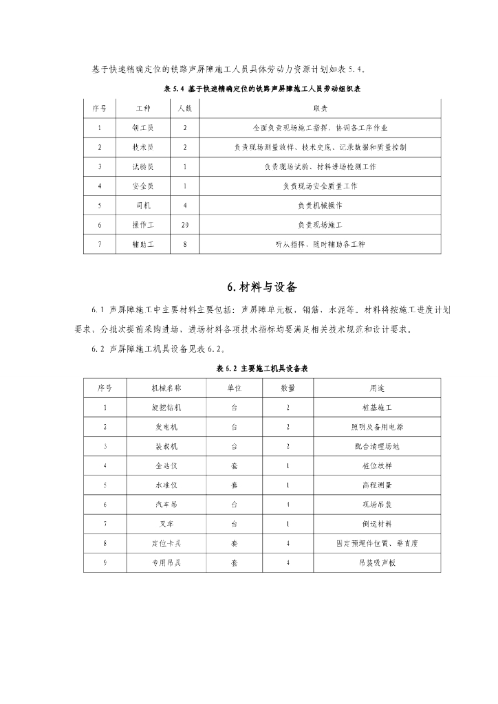 基于快速精确定位的铁路声屏障施工工法13页_第8页