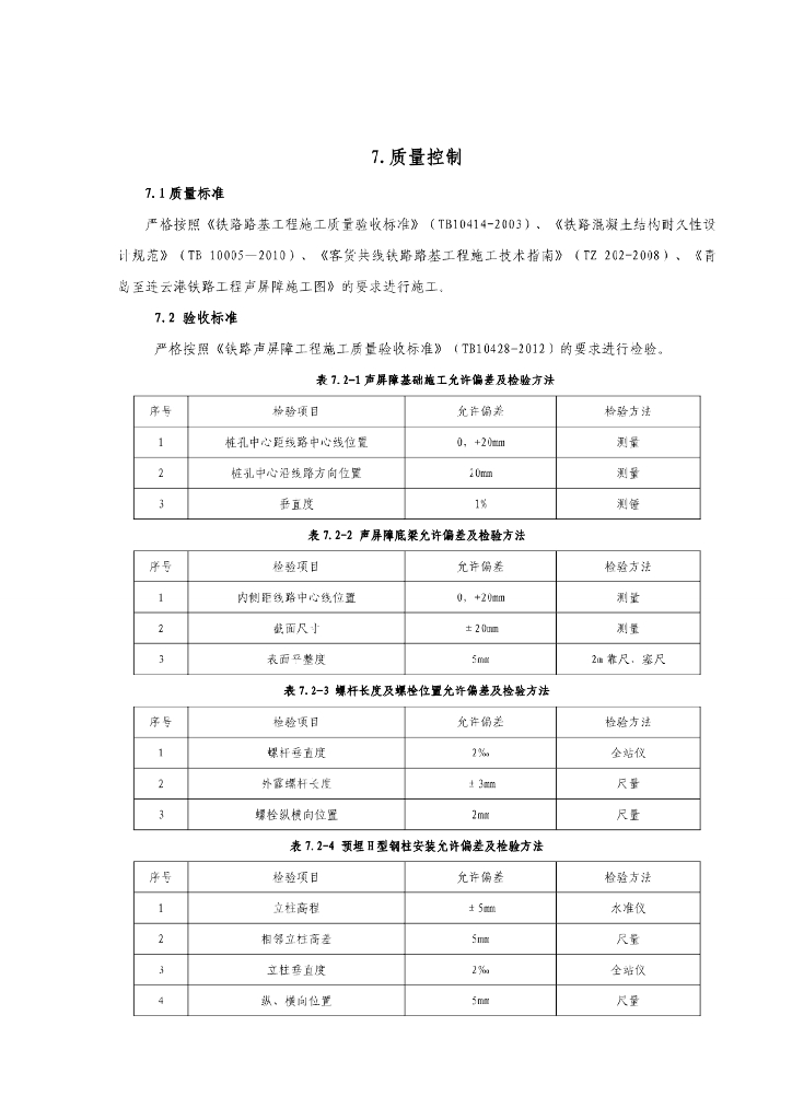 基于快速精确定位的铁路声屏障施工工法13页_第9页