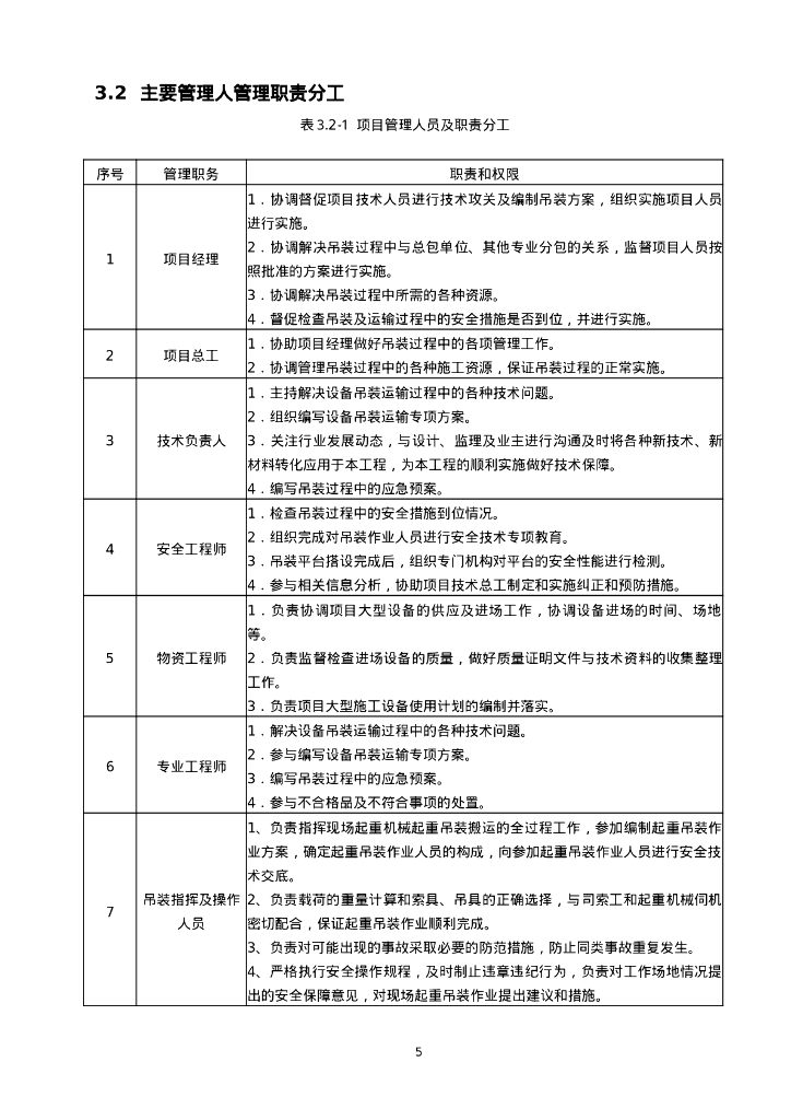 制冷机房大型设备起重吊装方案44页2021_第8页