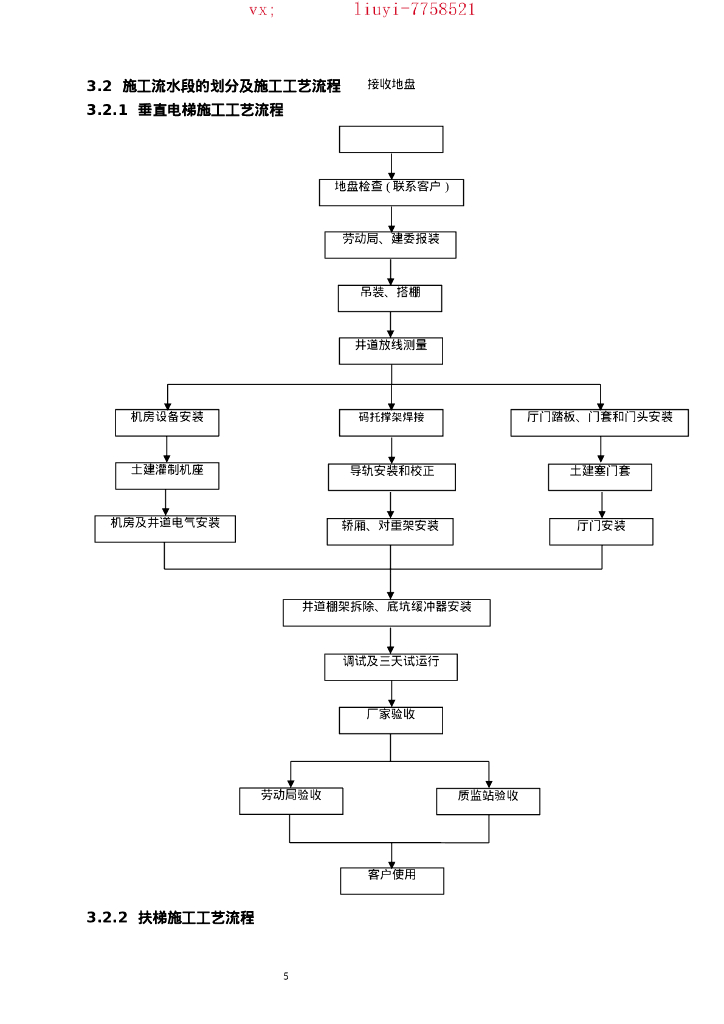 电梯工程施工方案41页2021_第8页