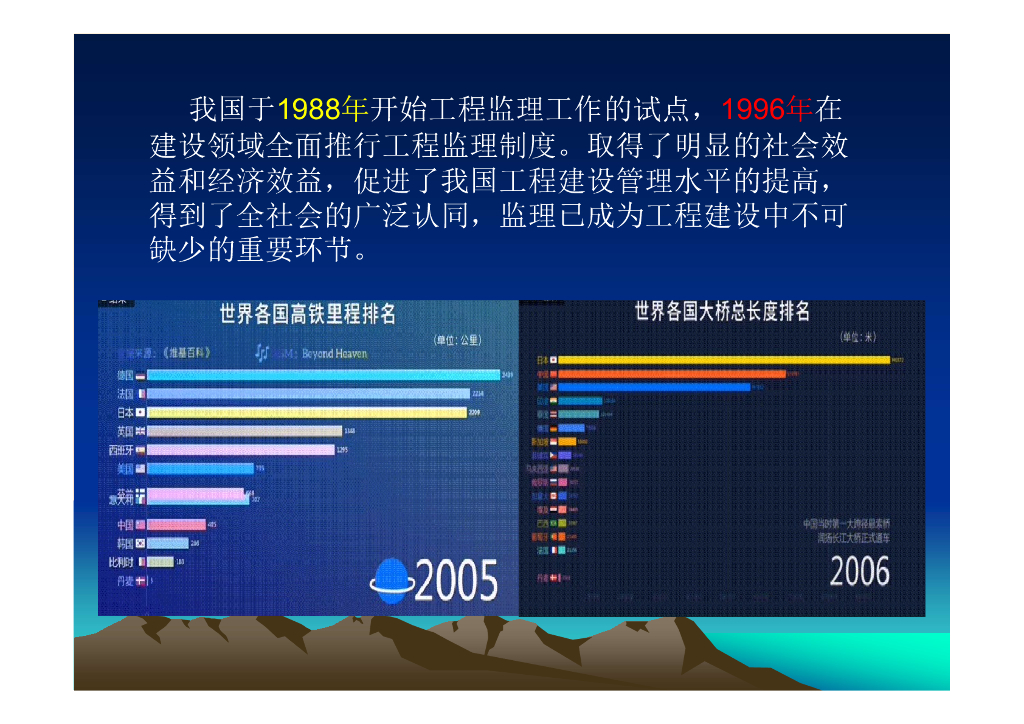 地质灾害治理工程监理工作要点（2019，128P）_第7页