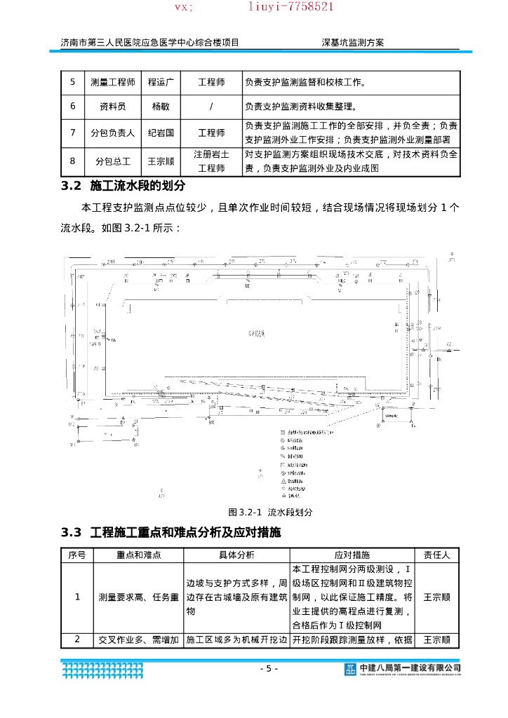 [济南]医院项目深基坑监测方案2021_第8页