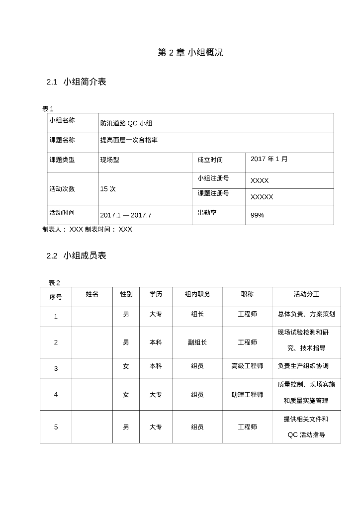 水利工程优秀QC小组活动成果报告_第7页