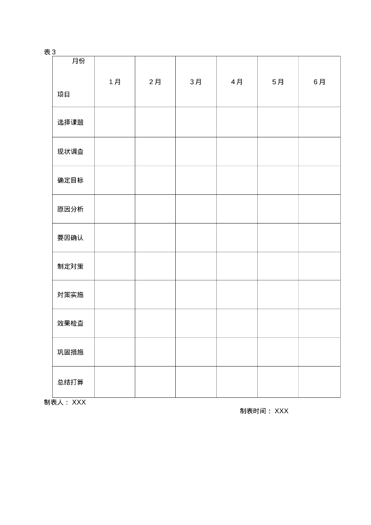水利工程优秀QC小组活动成果报告_第9页