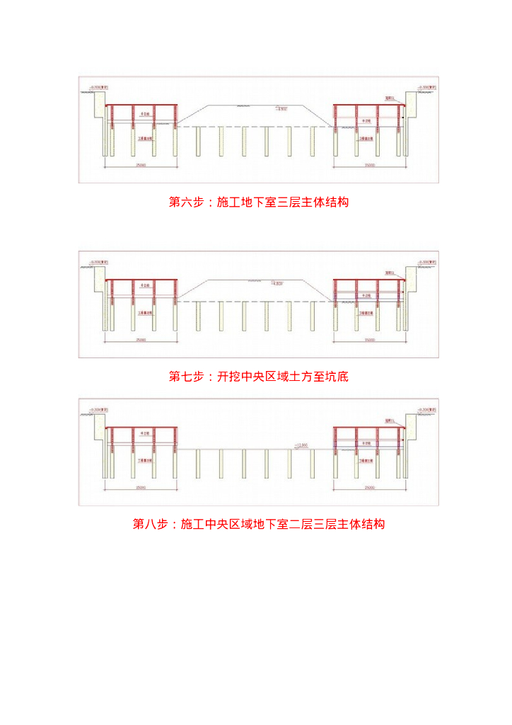 图解特大深基坑支护工程（35P）_第10页