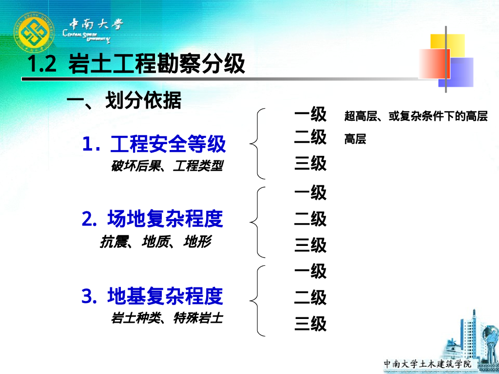 基础工程之岩土工程勘察（38P）_第6页