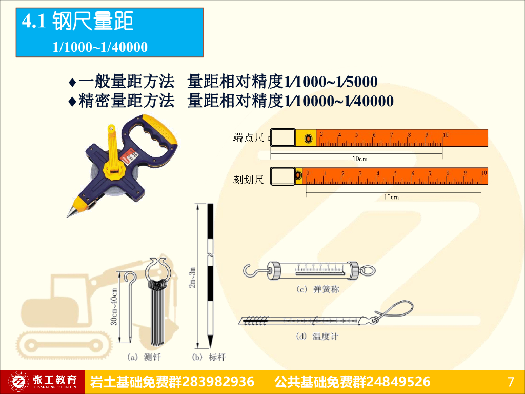 距离测量、直线定向、控制测量（80P）_第7页