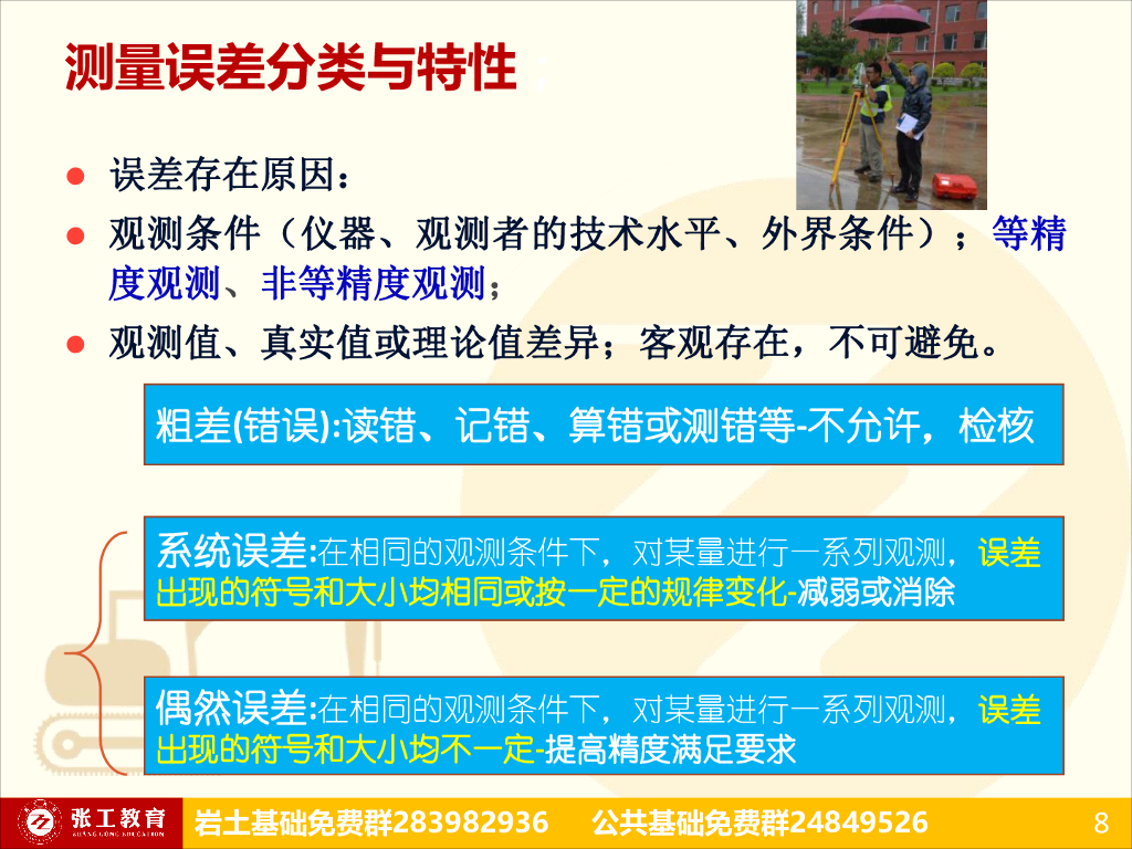 测量误差、地形图测量、施工测量(153P)_第8页