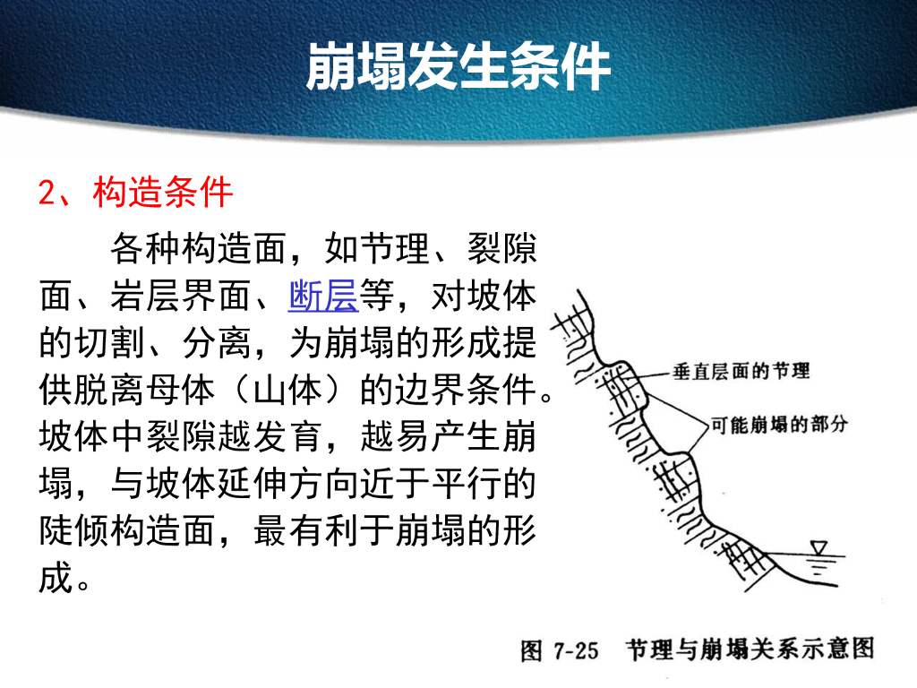 工程地质培训之崩塌与滑坡（72P）_第9页