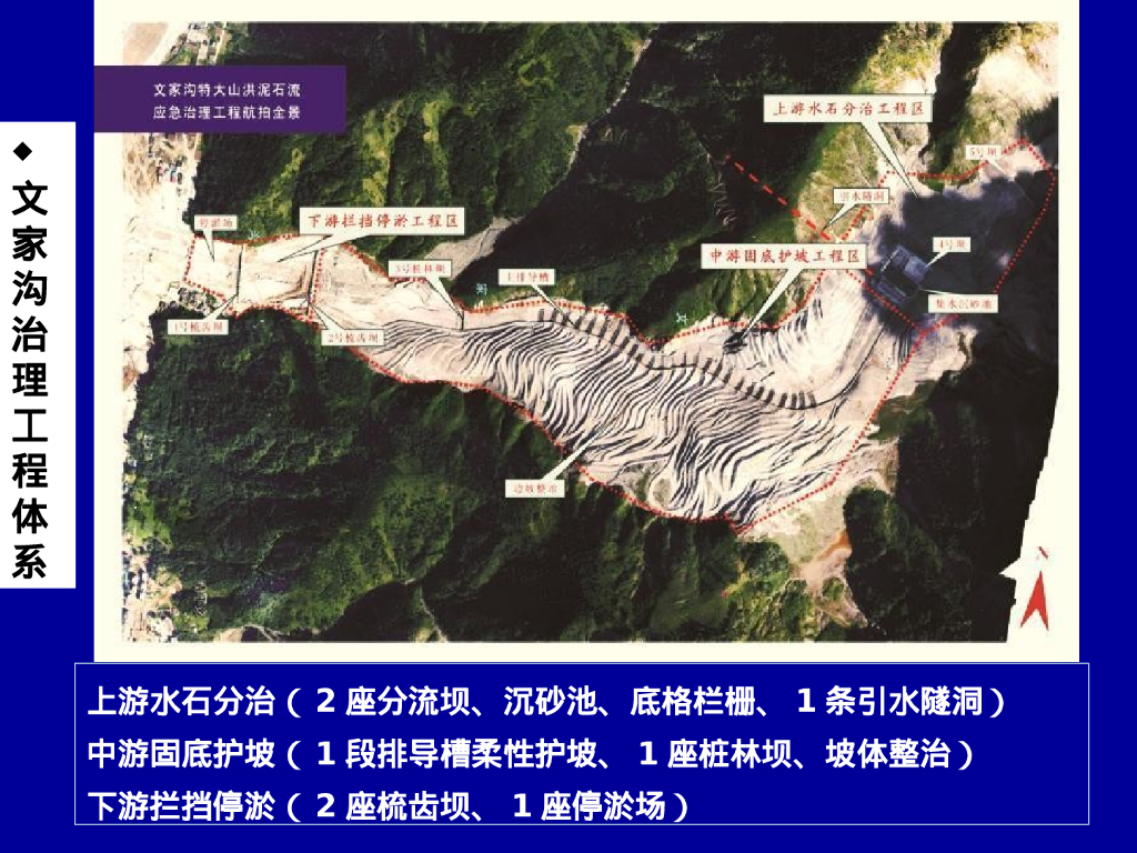 泥石流灾害防治工程勘查规范贯标培训187P_第9页