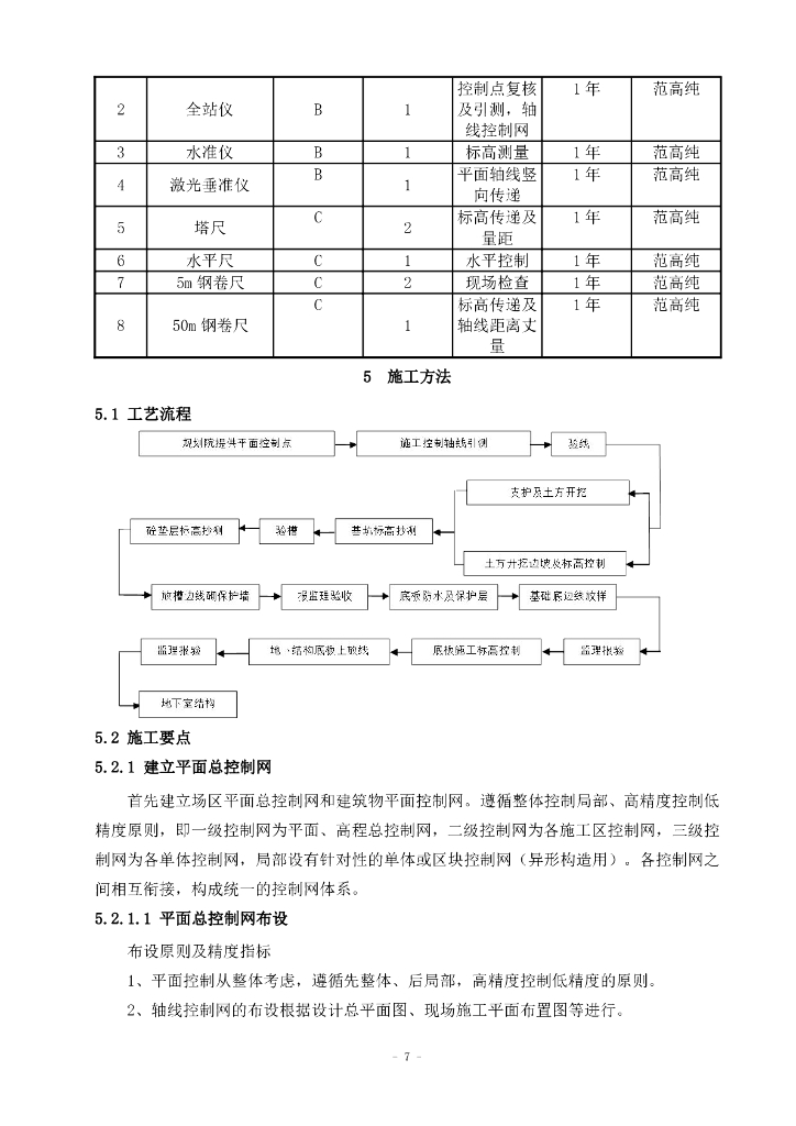 高铁配套基础设施建设项目测量施工方案2021_第10页