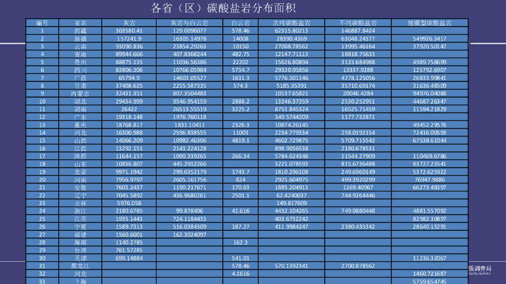 岩溶地面塌陷防治工程勘查（93P）_第6页