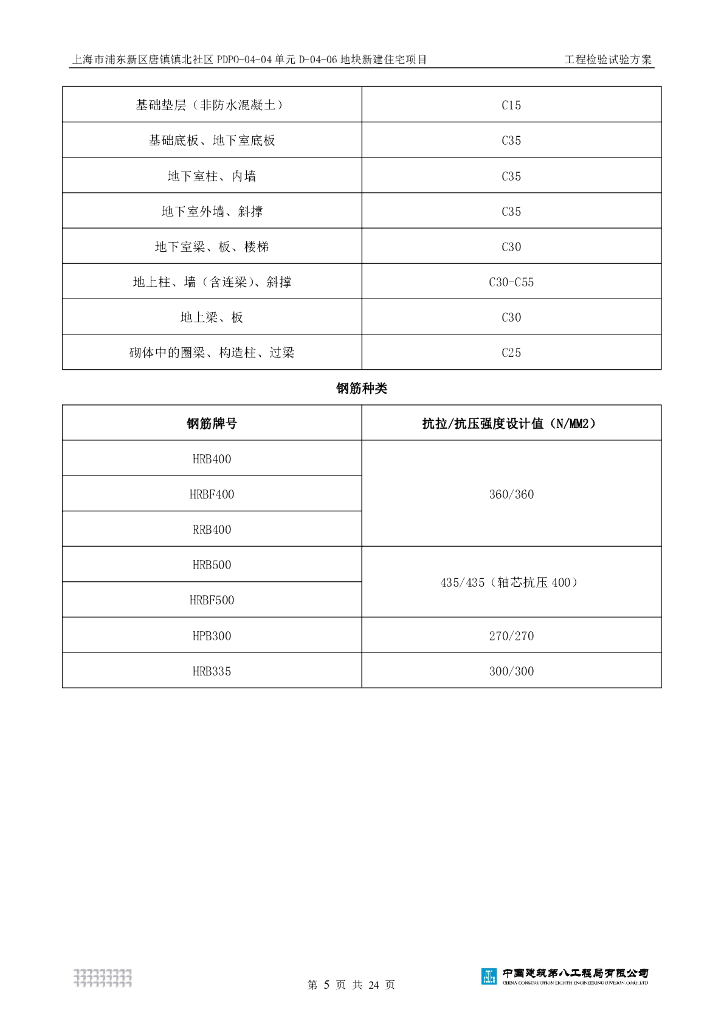 [上海]新建住宅项目工程检验试验方案_第6页