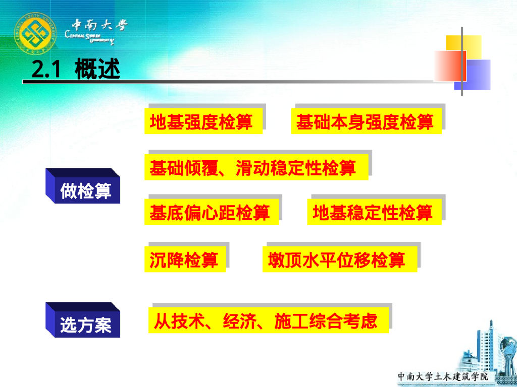 天然地基上的浅基础（98P）_第6页