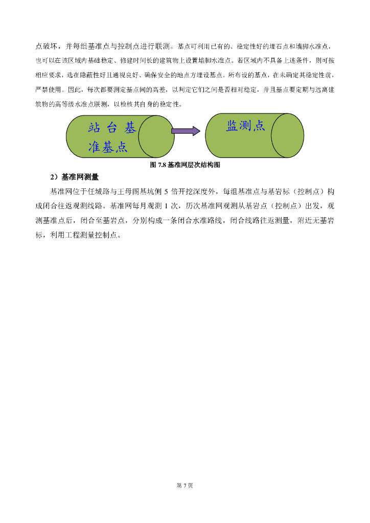 道路改造工程基坑监测方案（2018,86P）_第10页
