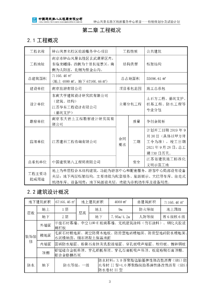 工程项目检验批划分及试验计划2019_第6页