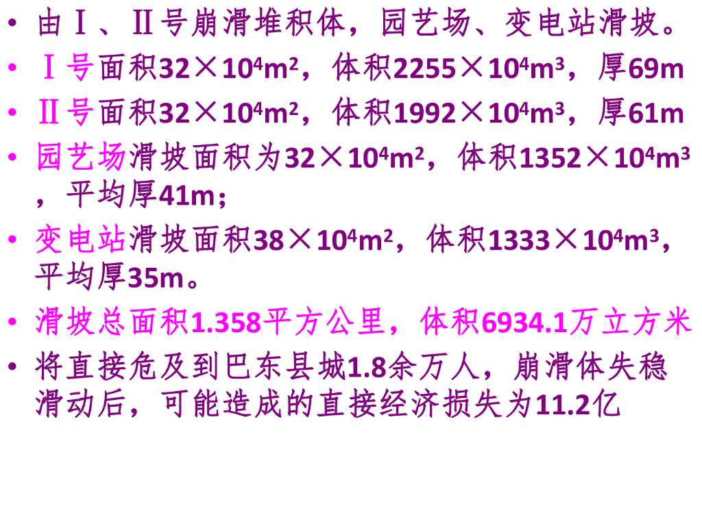 三峡库区巴东黄土坡滑坡防治工程案例_第6页
