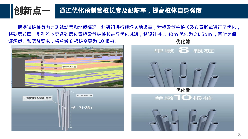 大直径PHC管桩引孔沉桩施工技术2021_第8页